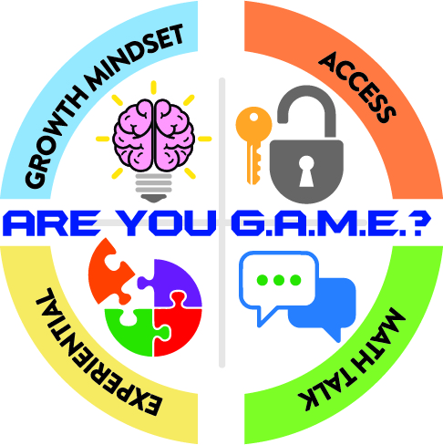 Are you G.A.M.E.?